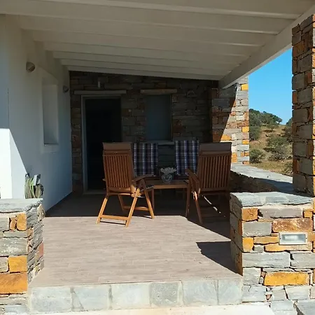 Panoramic View Kea *