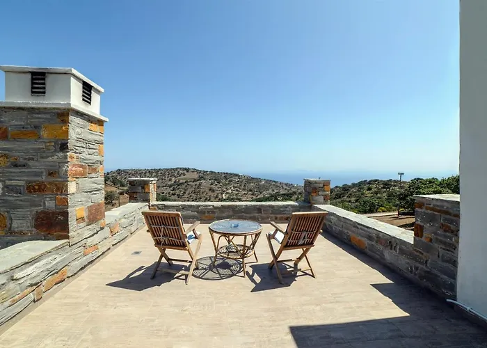 Panoramic View Kea *